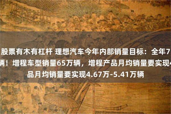 股票有木有杠杆 理想汽车今年内部销量目标：全年70万辆，纯电5万辆！增程车型销量65万辆，增程产品月均销量要实现4.67万-5.41万辆
