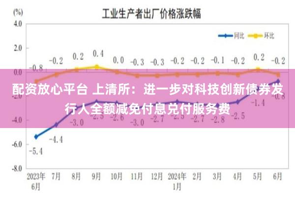 配资放心平台 上清所：进一步对科技创新债券发行人全额减免付息兑付服务费