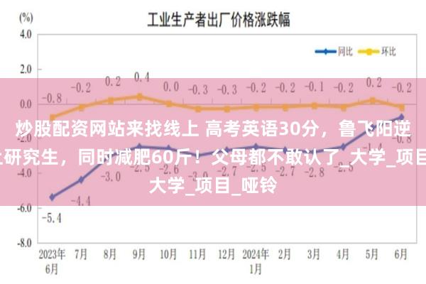 炒股配资网站来找线上 高考英语30分，鲁飞阳逆袭考上研究生，同时减肥60斤！父母都不敢认了_大学_项目_哑铃